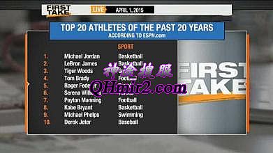 ���´��������ڷ�λ��