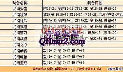开战传奇官网,双目赤红的东方客栈二层恍然道